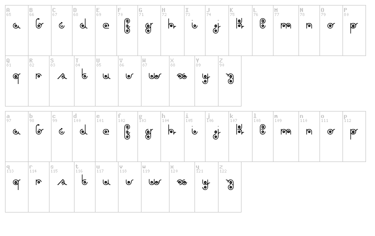 Again font map